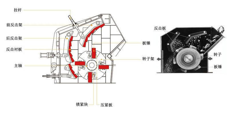 1210反擊破改變生產(chǎn)方式