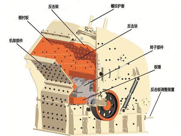 耐用的pf1007 反擊破