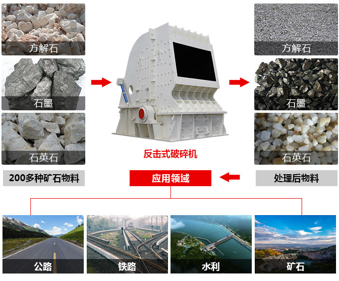 pf1007 反擊破適用范圍